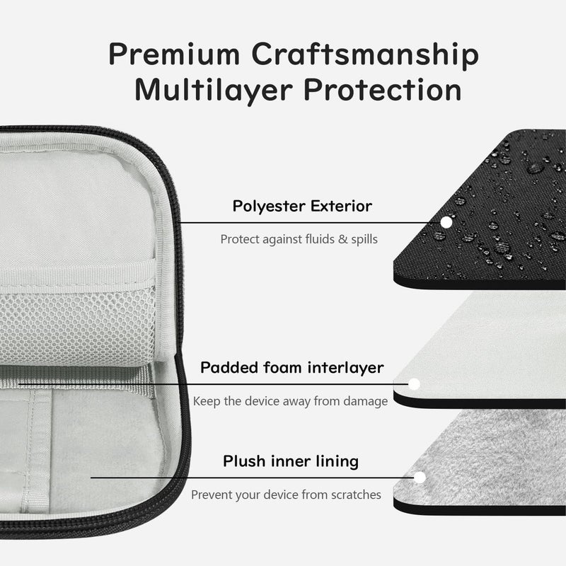 Dadanism 8-9 Inch Tablet Sleeve Padded Carrying Case for iPad mini 7th/6th 8.3", iPad mini 5/4/3/2/1 7.9", Remarkable Paper Pro Move 7.3" 2025, Galaxy Tab A9/A7 Lite 8.7", Tab M8 8", Tab M9 9", Black - Image 3